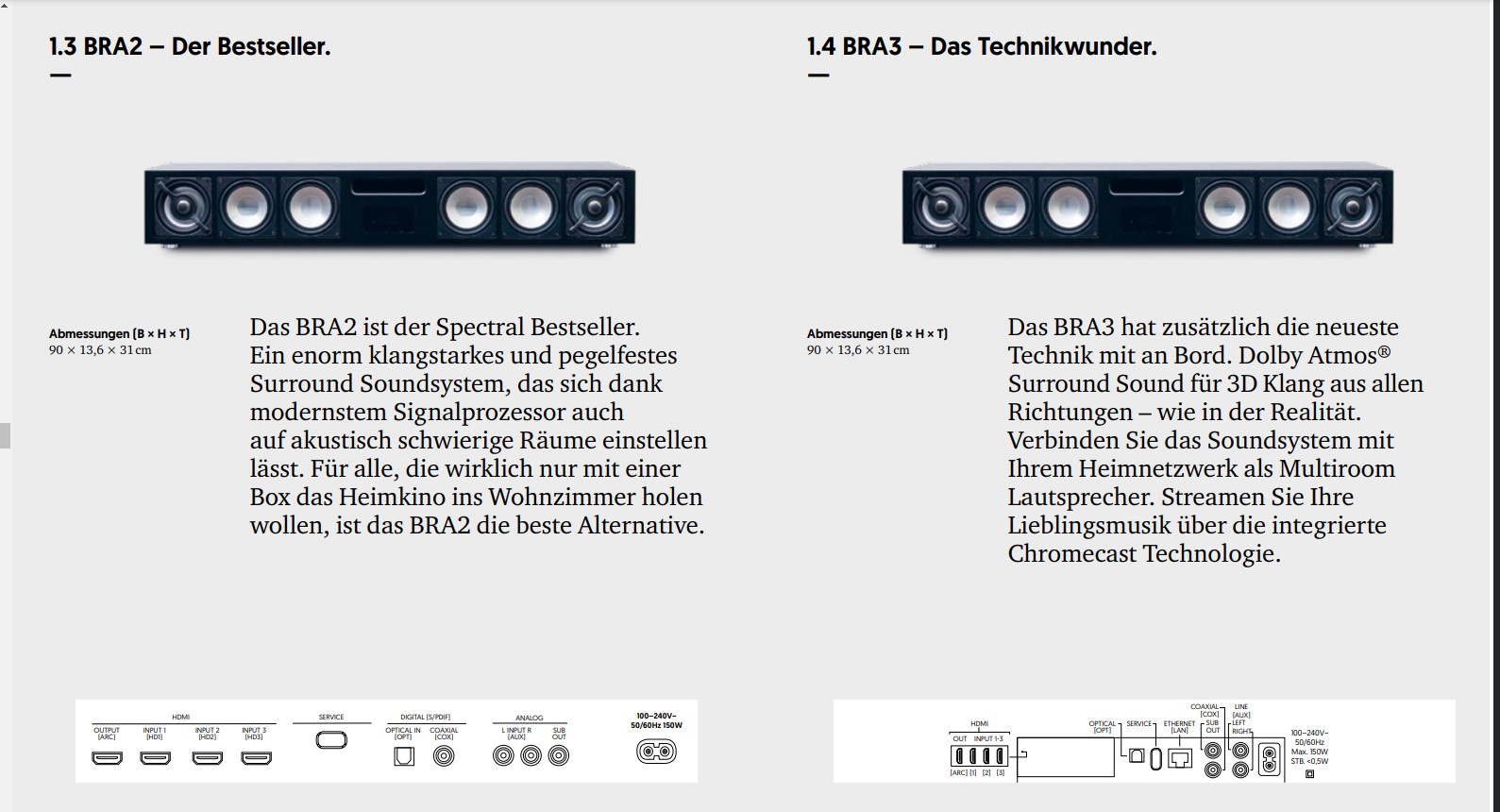BRA3 Soundsystem zum Einbau in ein geeignetes Spectral Möbel