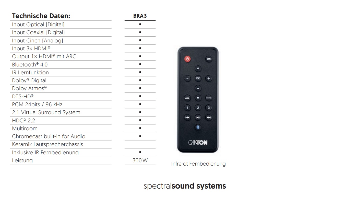 BRA3 Soundsystem zum Einbau in ein geeignetes Spectral Möbel