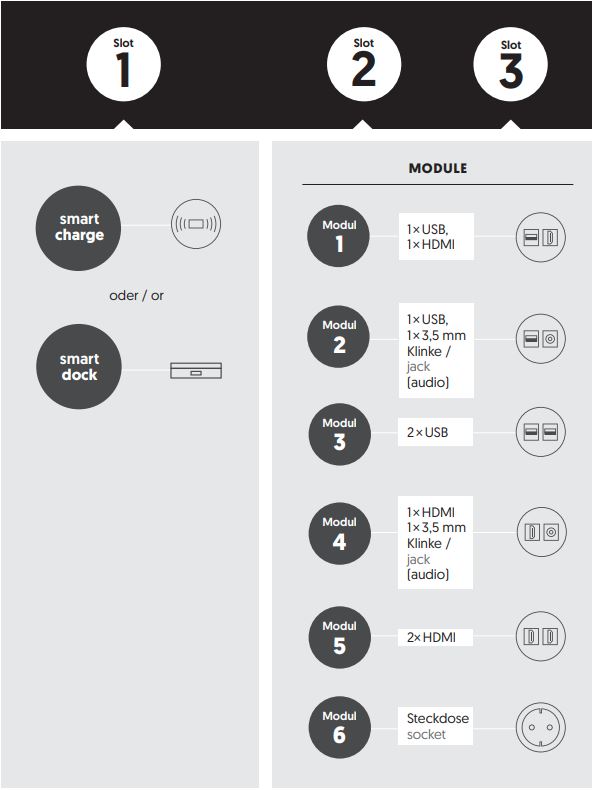 Next Kombination inkl. Soundsystem und TV-Halterung