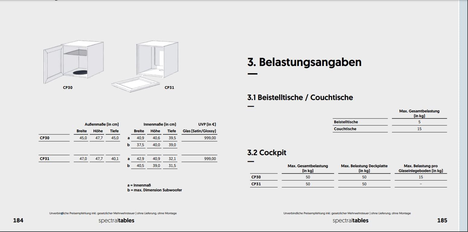 CP31-CM Beistelltisch / Sub-Stand