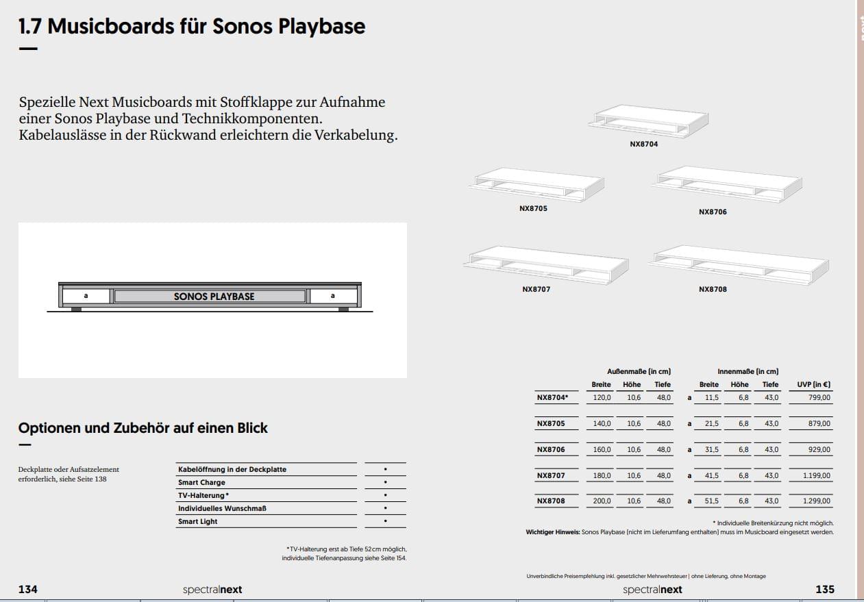 NX8708 Musikboard für Sonos PLAYBASE
