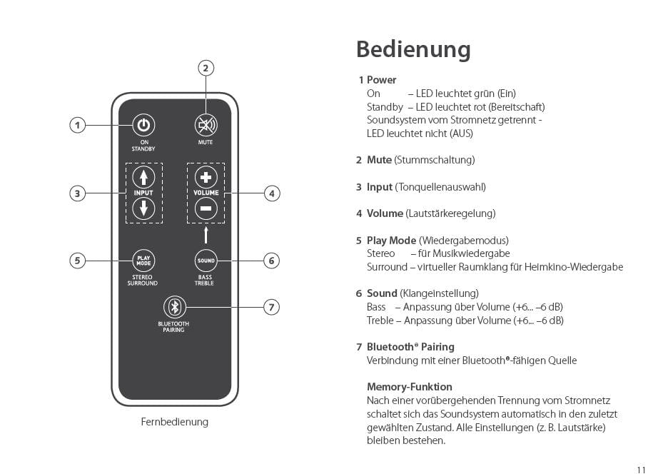 JRB1601-GR mit Soundsystem XTA1